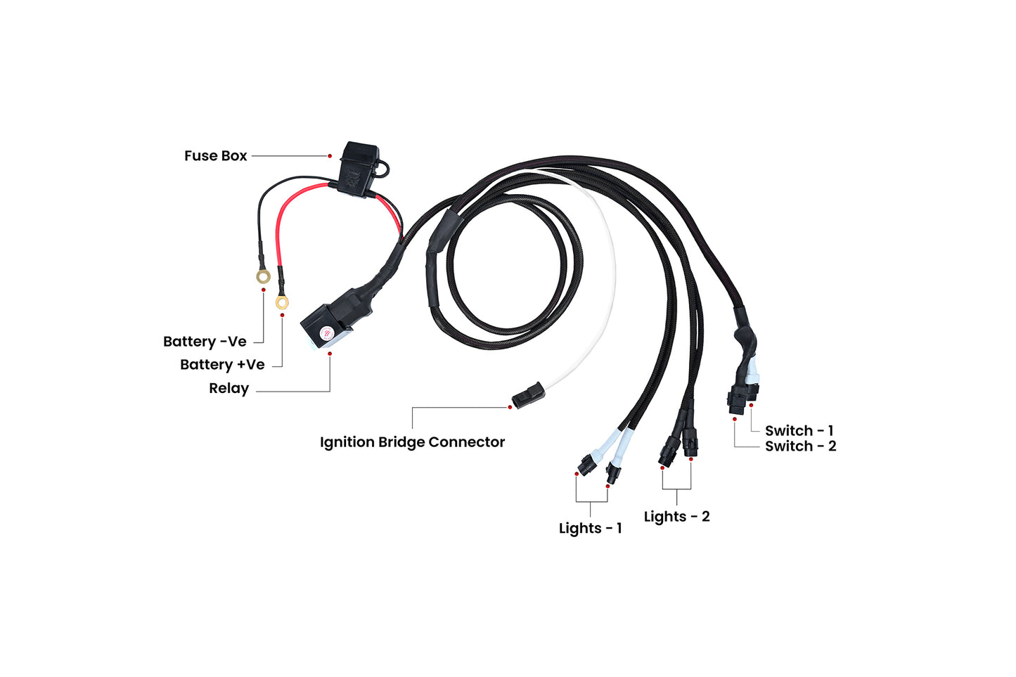 Dual Wireharness Pro