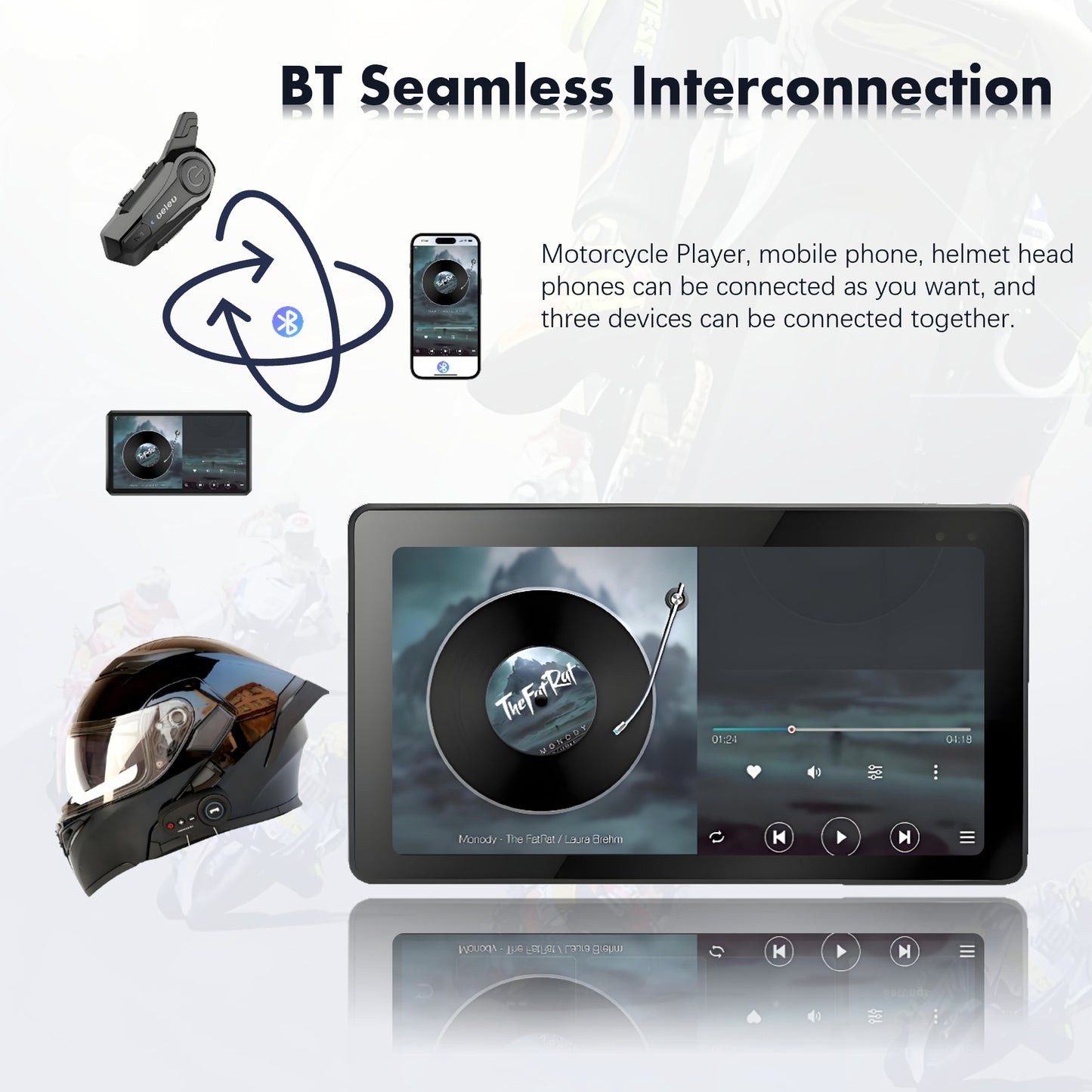 S5 PRO BMW(GS750 - 1300) Only Motorcycle Navigation System with Wireless AA/Carplay