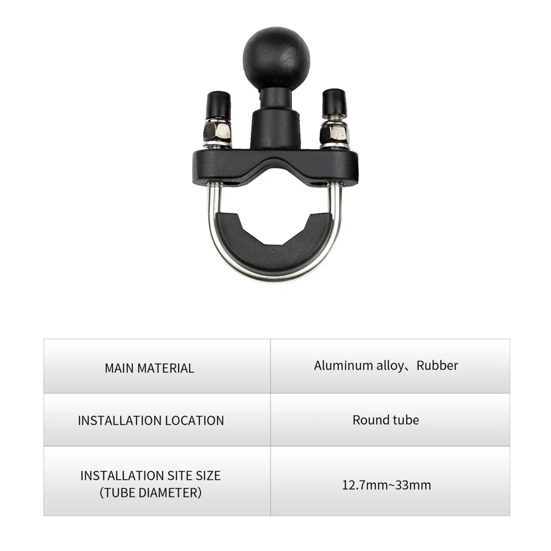 4-Sided Grip Mobile Holder with Anti Theft Handlebar Mount