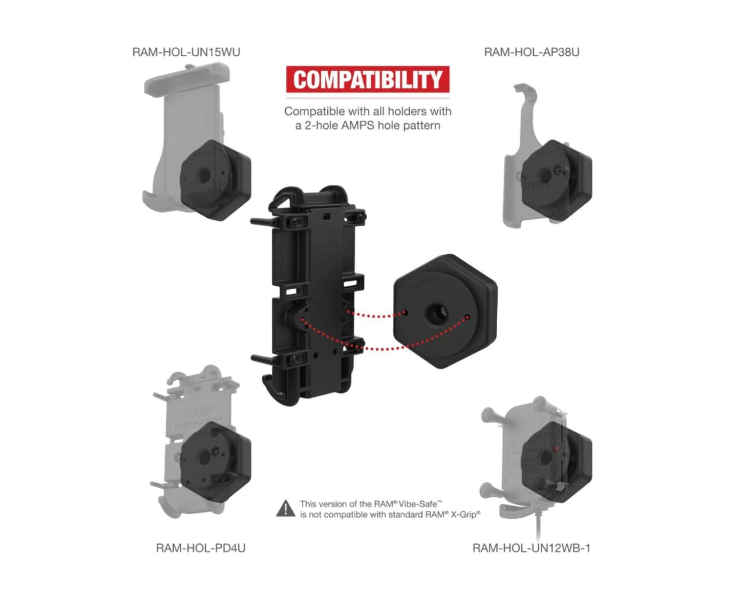 RAM Mounts Vibe-Safe with NPT Adapter for 2-Hole Holders