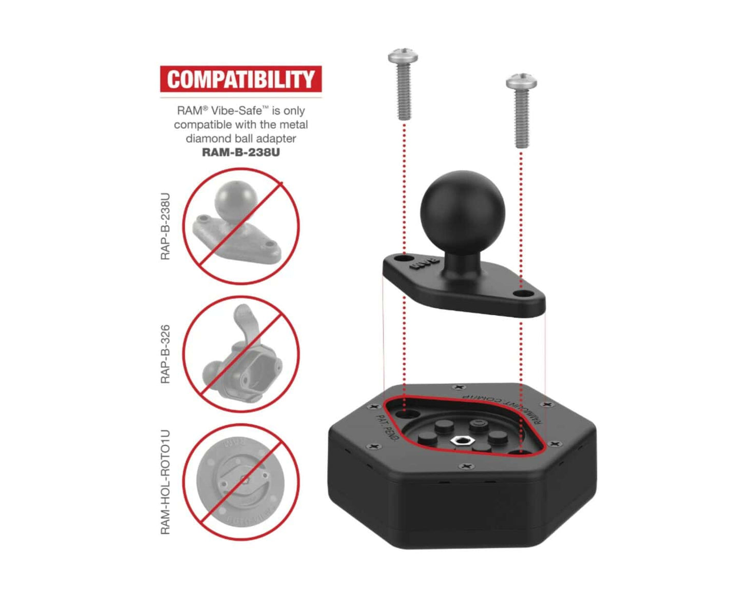 RAM Mounts Vibe-Safe with NPT Adapter for 2-Hole Holders