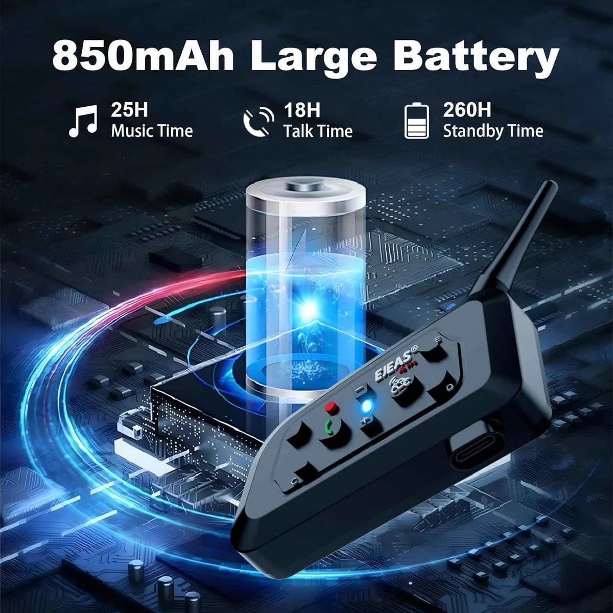 EJEAS V6 Pro Plus Bluetooth Intercom — 800m, DSP Noise Cancel