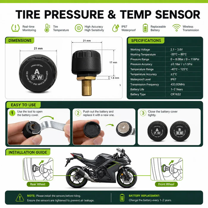 AOOCCI  C6 Pro All-in-One Motorcycle Dash Cam with GPS & Anti-Theft