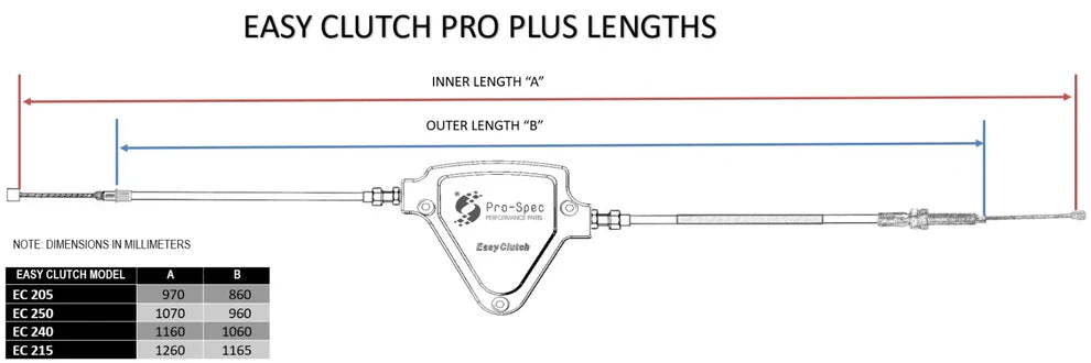 EC 210- Easy Clutch Plus